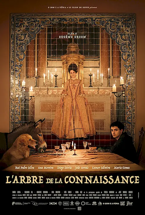 Poster for A Árvore do Conhecimento